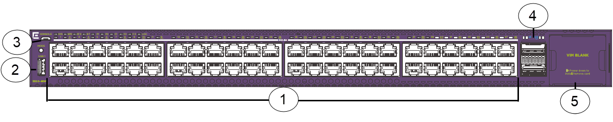Front panel view of 5520-48W switch showing fixed ports, USB port, LEDs, and VIM slot. Front panel view of 5520-48W switch showing fixed ports, USB port, LEDs, and VIM slot.
